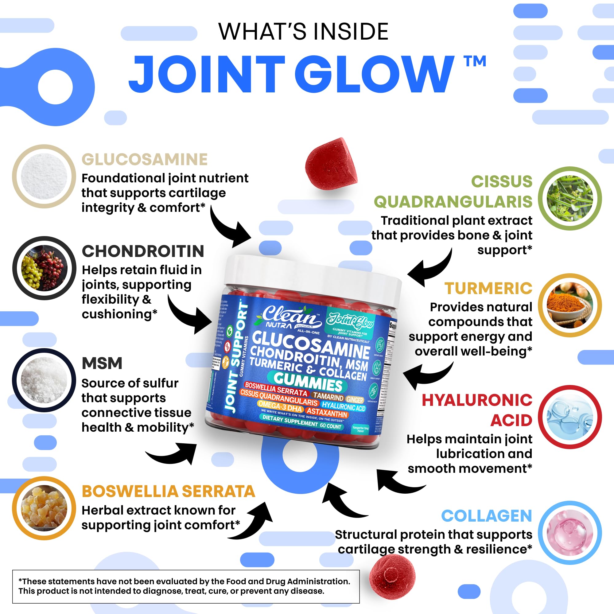 Clean Nutraceuticals Joint Glow Gummy serving two gummies with tangy Tangerine flavor