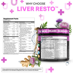 Clean Nutraceuticals Liver Cleanse artichoke extract component for digestive balance.