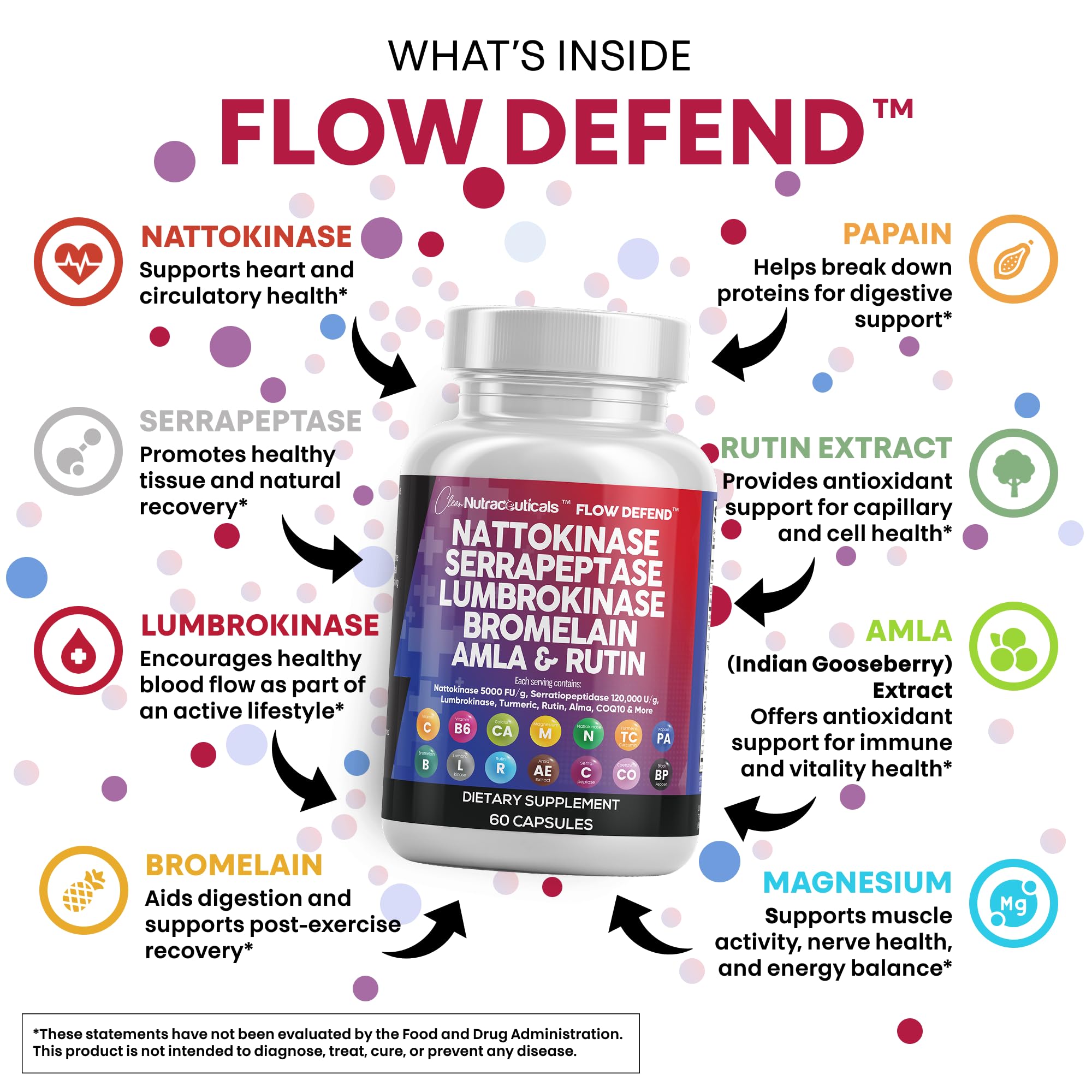 Clean Nutraceuticals lumbrokinase bottle close-up with supplementary ingredients.