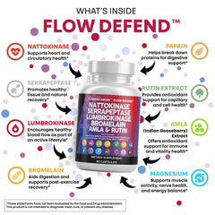 Clean Nutraceuticals lumbrokinase bottle close-up with supplementary ingredients.