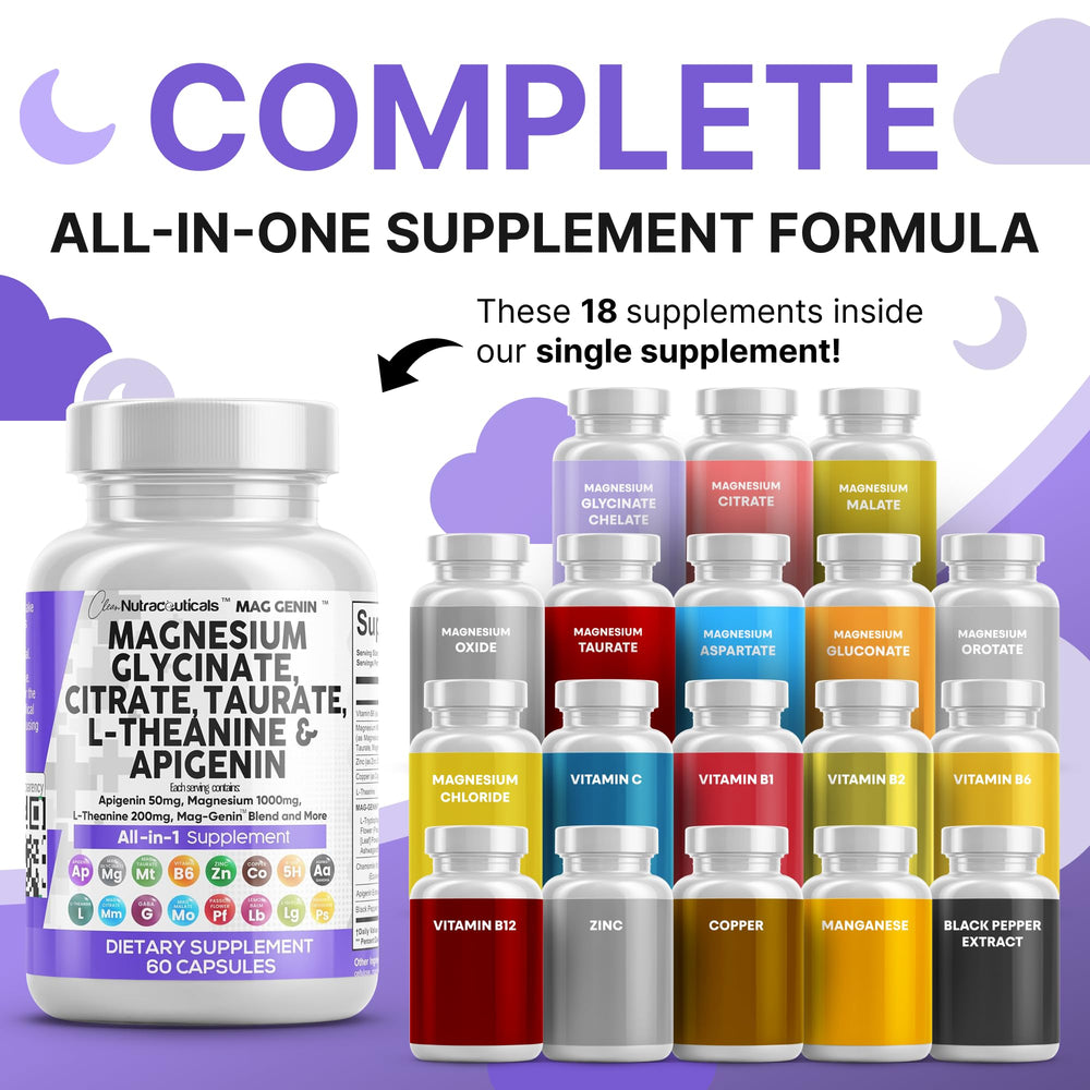 Close-up of Clean Nutraceuticals Mag Genin capsules showing high potency