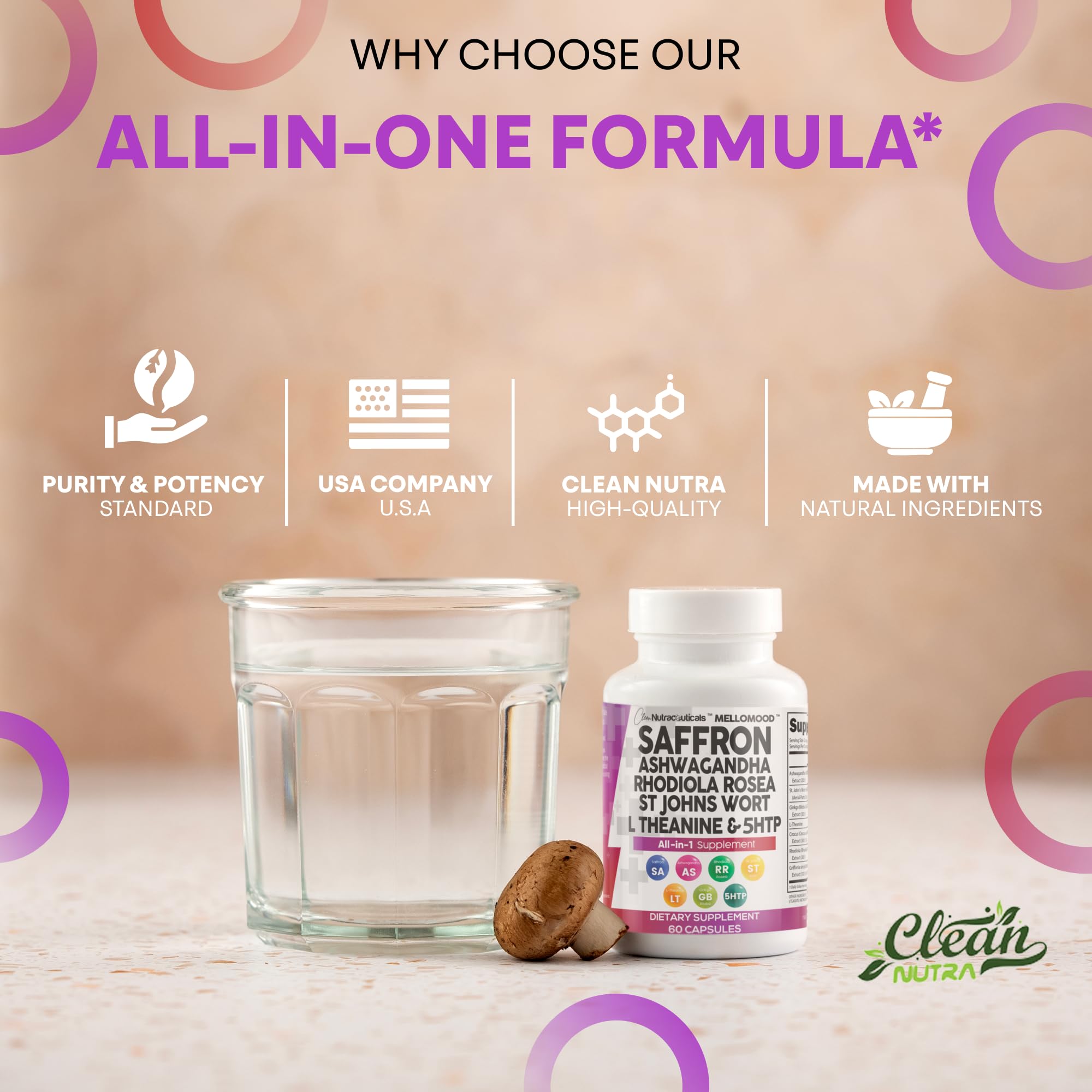 Clean Nutraceuticals Mellomood packaging hero shot, ready for daily routines