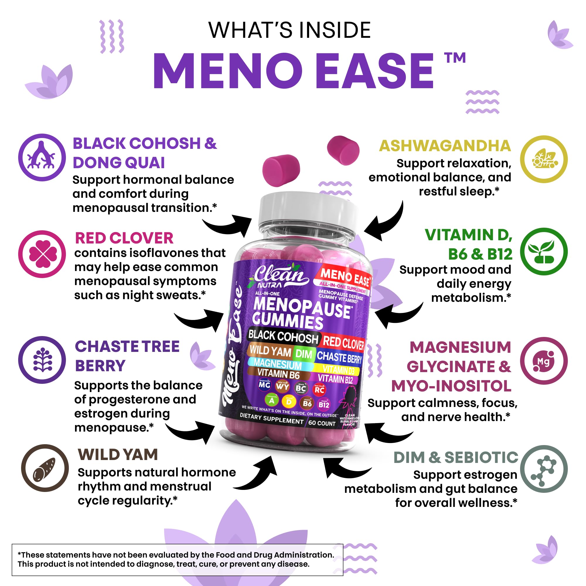 Clean Nutraceuticals Meno Ease label closeup highlights natural ingredient blend.