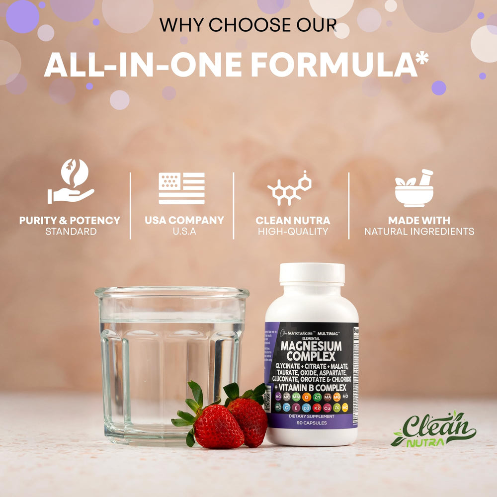 Clean Nutraceuticals MultiMag capsules closeup emphasizing small, easy-to-swallow form