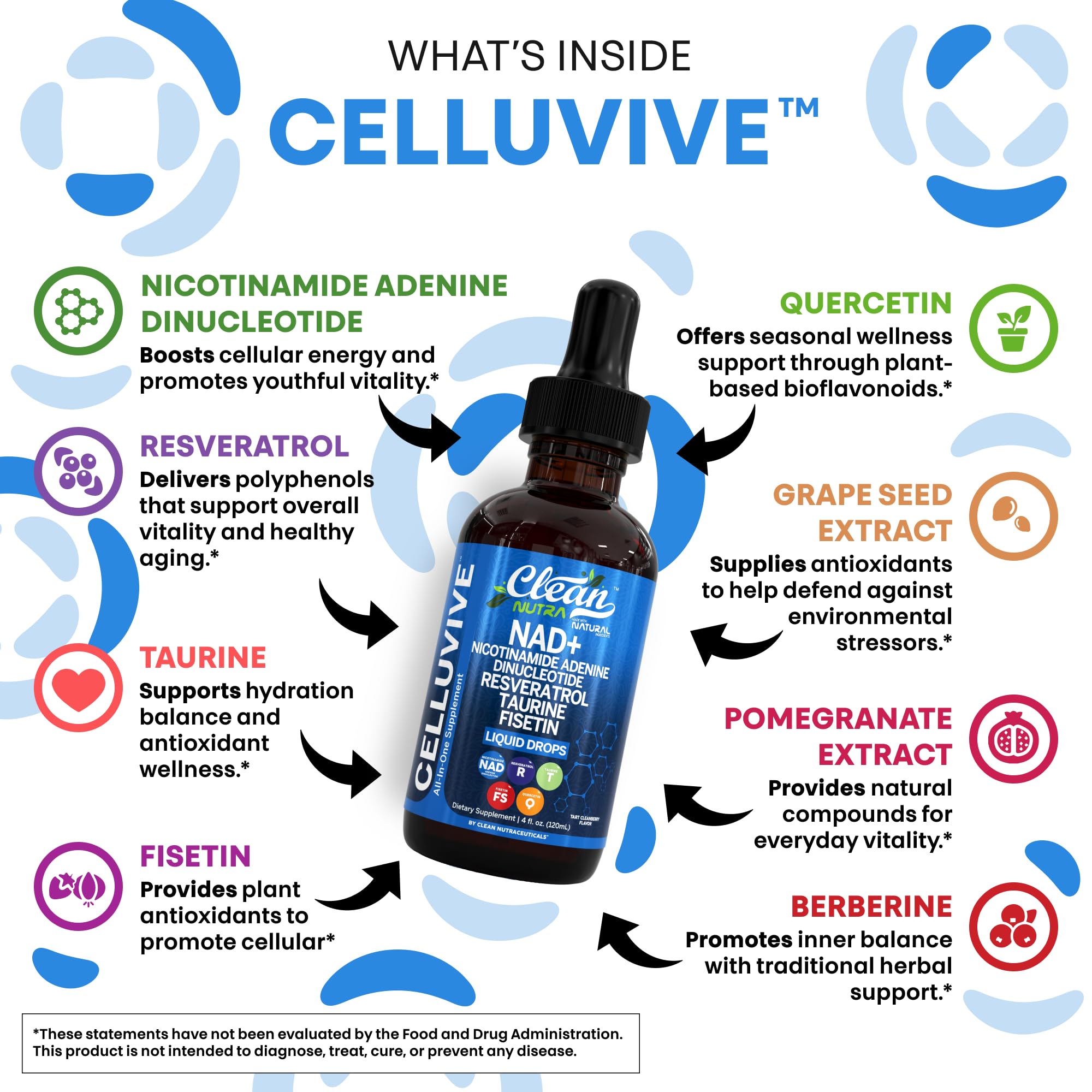 Clean Nutraceuticals NAD Liquid Drops under tongue for fast-acting NAD+ cofactors