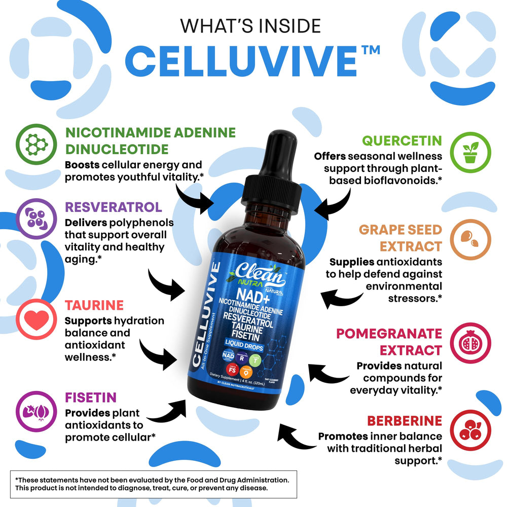 Clean Nutraceuticals NAD Liquid Drops under tongue for fast-acting NAD+ cofactors