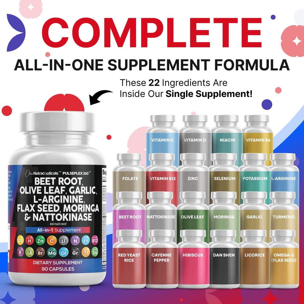 Clean Nutraceuticals nattokinase-beetroot combo highlighting circulatory support potential.