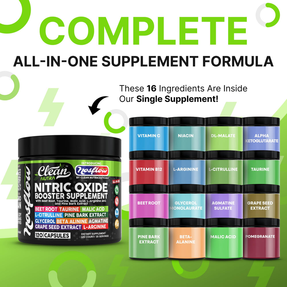 NosFlow capsules image reflects convenient nitric oxide support for workouts.