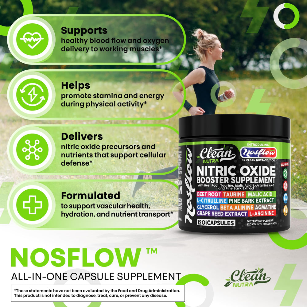 NosFlow ingredients chart visualizes a beet root and L-arginine blend.