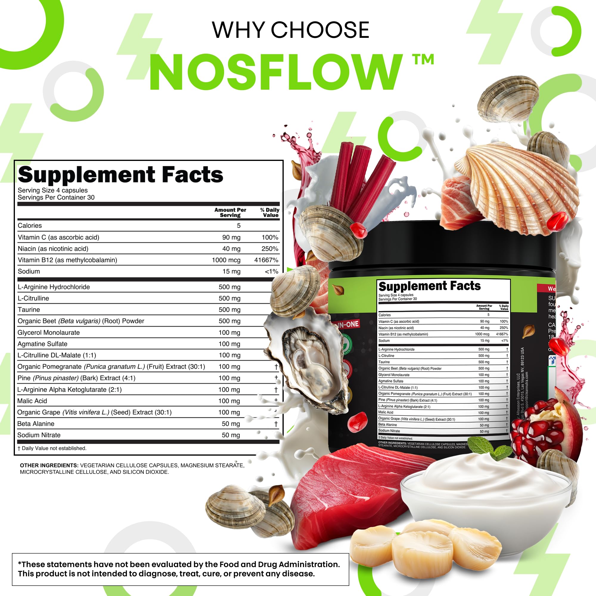 NosFlow pomegranate and grape seed ingredients suggest antioxidant-rich formulation.