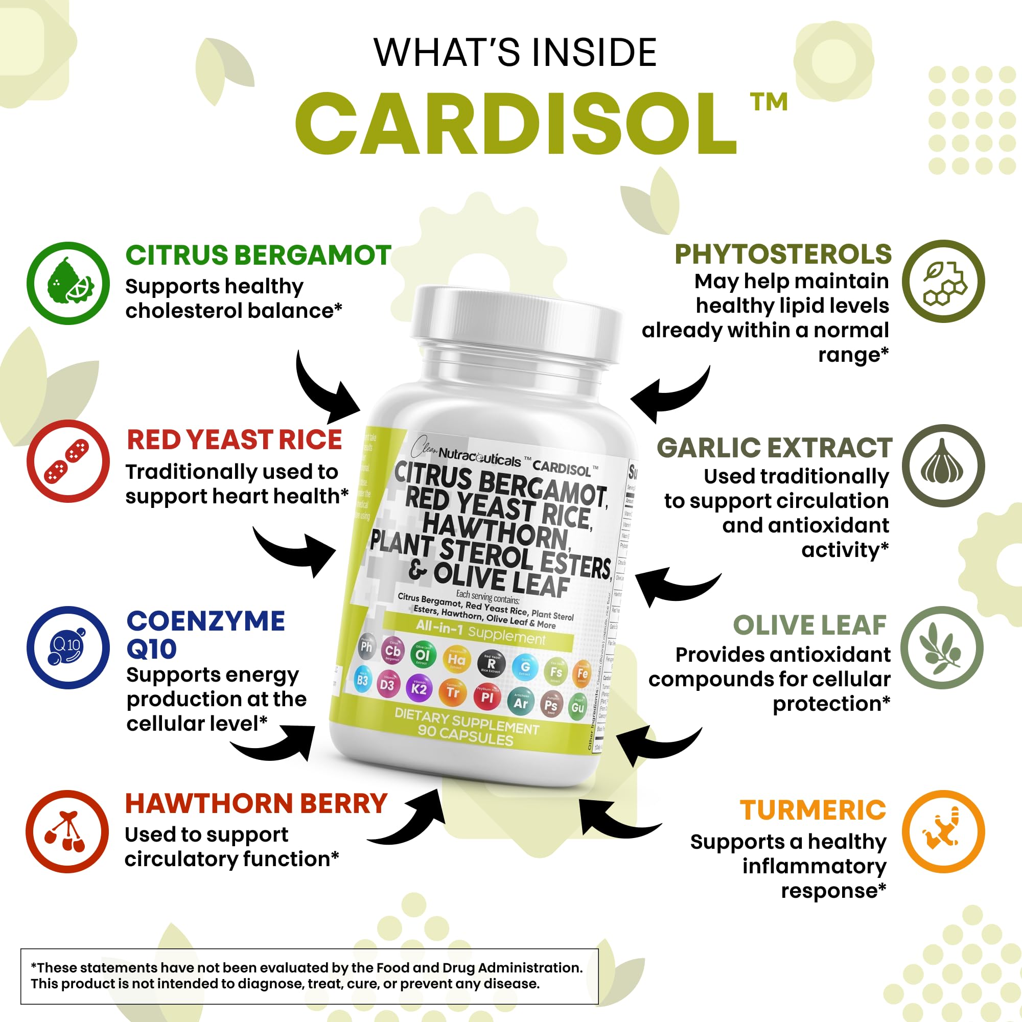 Clean Nutraceuticals plant sterols on label emphasize plant-based nutrition