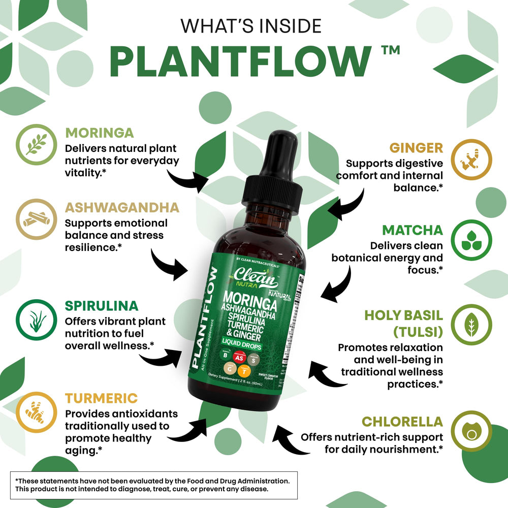 Clean Nutraceuticals PlantFlow blend drops emphasize digestive comfort and balance