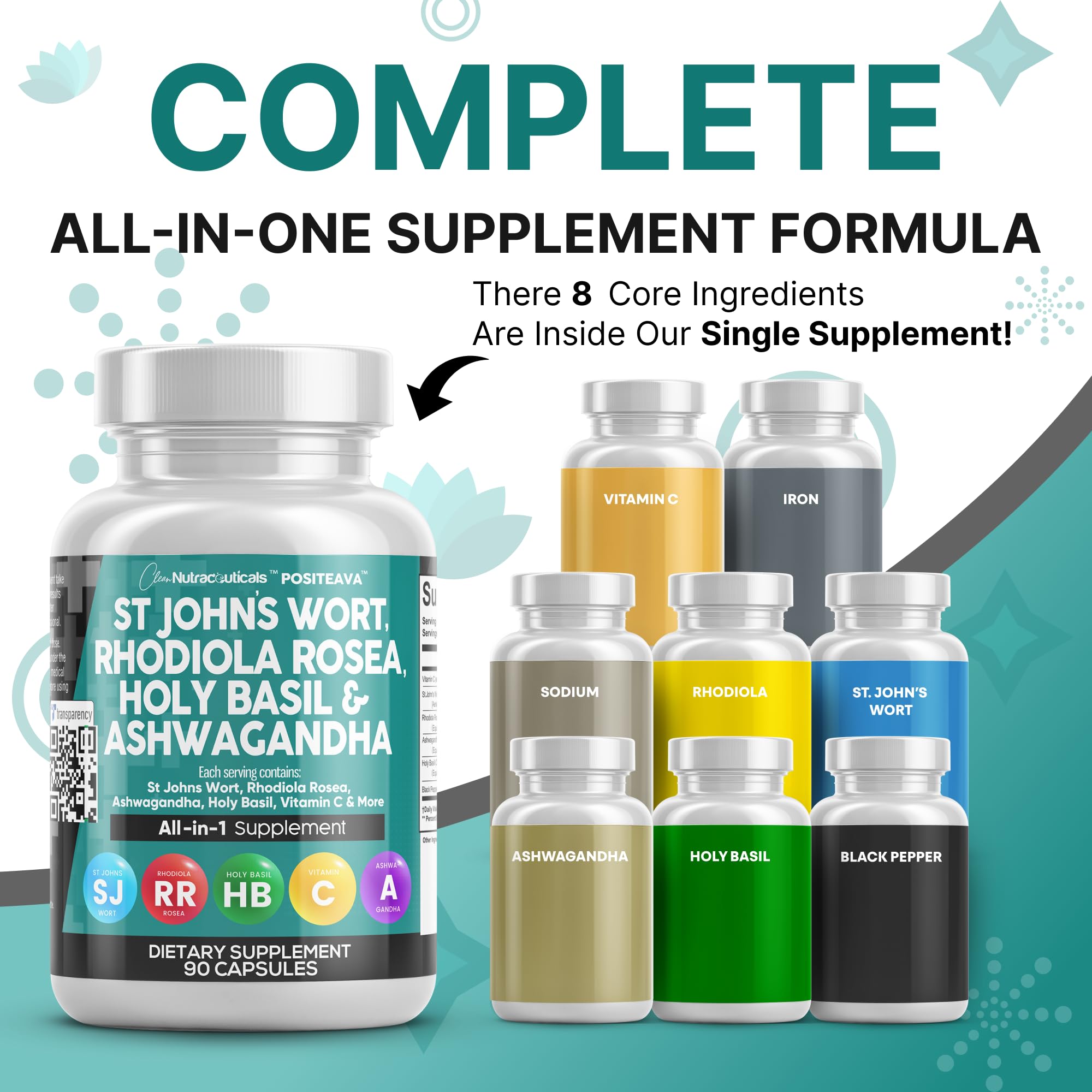 Closeup of Clean Nutraceuticals Positeava capsules highlighting a convenient three-capsule serving.