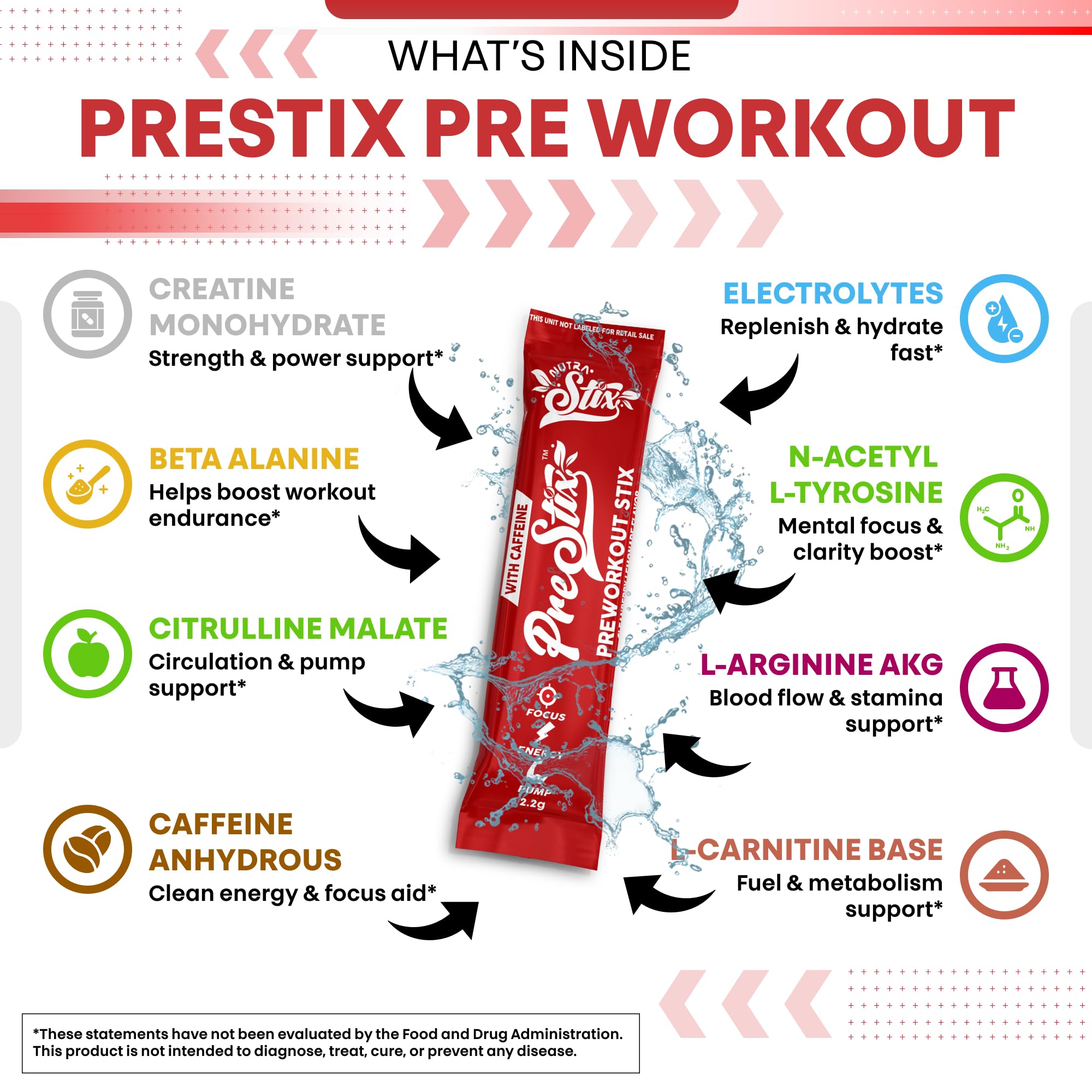 Clean Nutraceuticals Pre Stix stirred in water for focused training