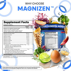 Clean Nutraceuticals prebiotic fiber blend with apple pectin and GOS for gut health