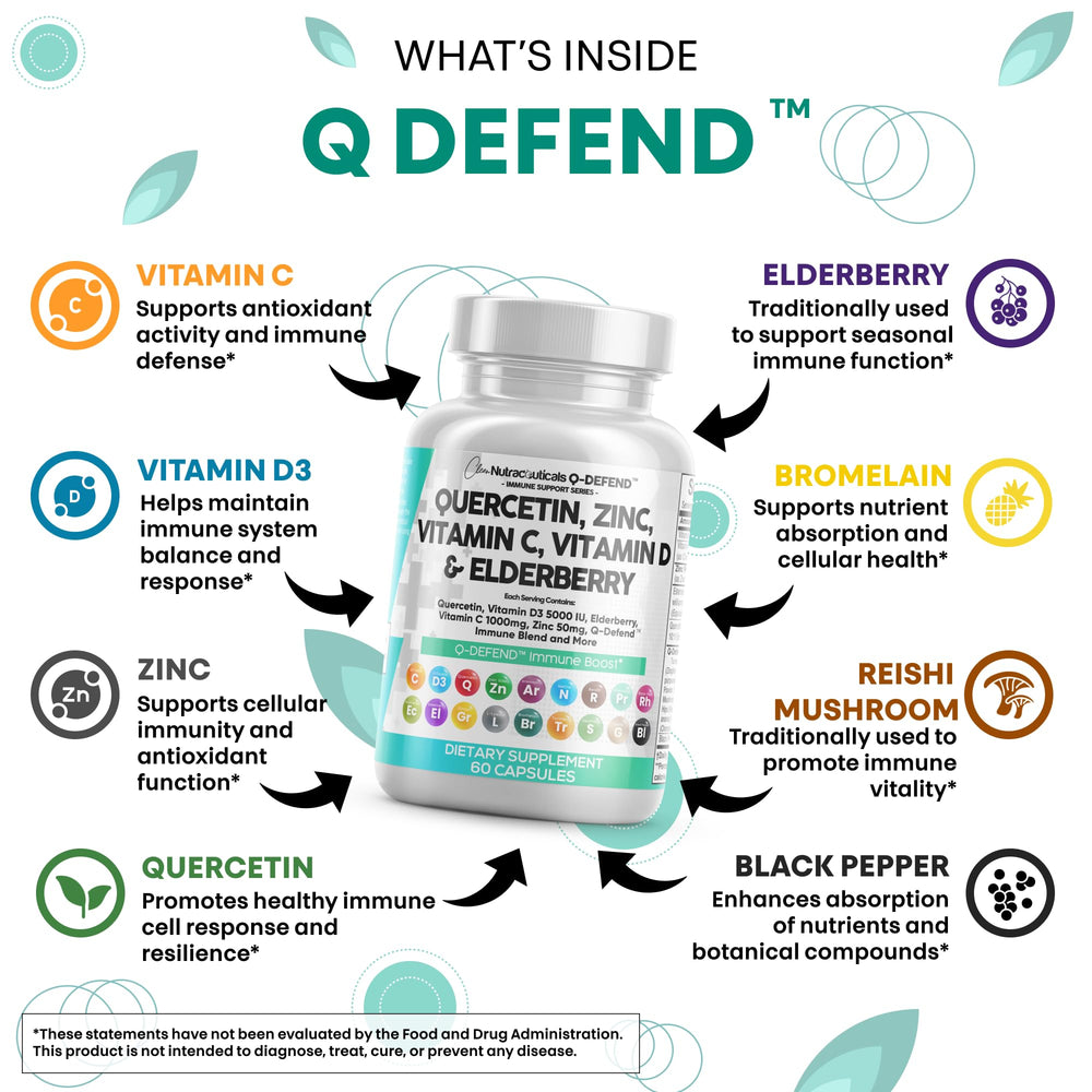Capsules pack of Clean Nutraceuticals immune formula for easy daily use