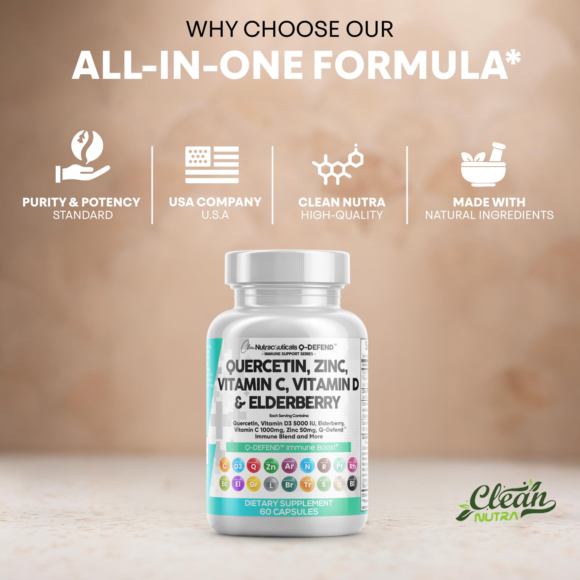 Visual note on fast absorption with black pepper extract in Clean Nutraceuticals formula