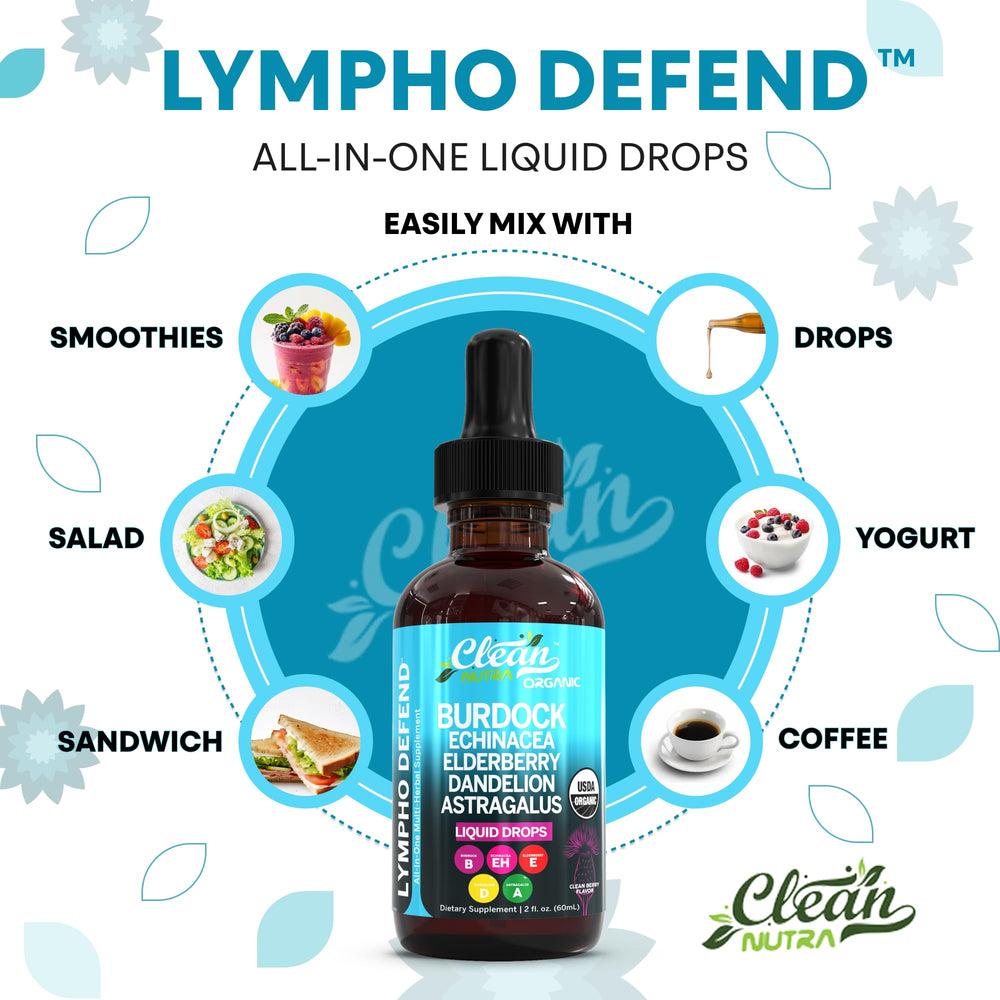 Clean Nutraceuticals red clover drops highlight balancing fluids and wellness.
