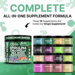 Clean Nutraceuticals Sea Tox capsules close-up show spirulina and chlorella for daily vitality.