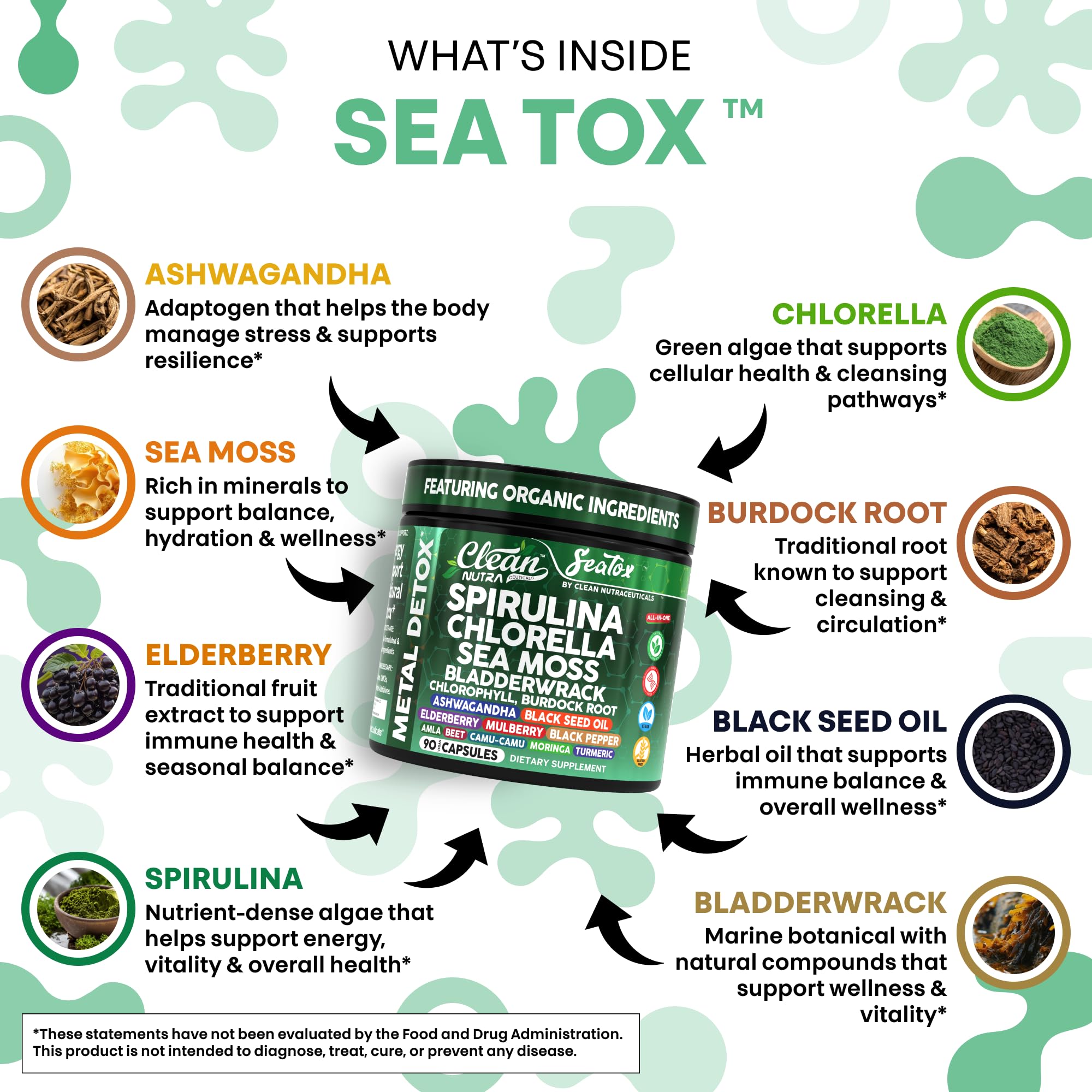 Clean Nutraceuticals Sea Tox sea moss and bladderwrack blend highlights mineral-rich greens.