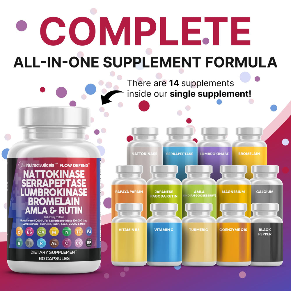 Clean Nutraceuticals serrapeptase capsules close-up showing high potency for everyday health support.