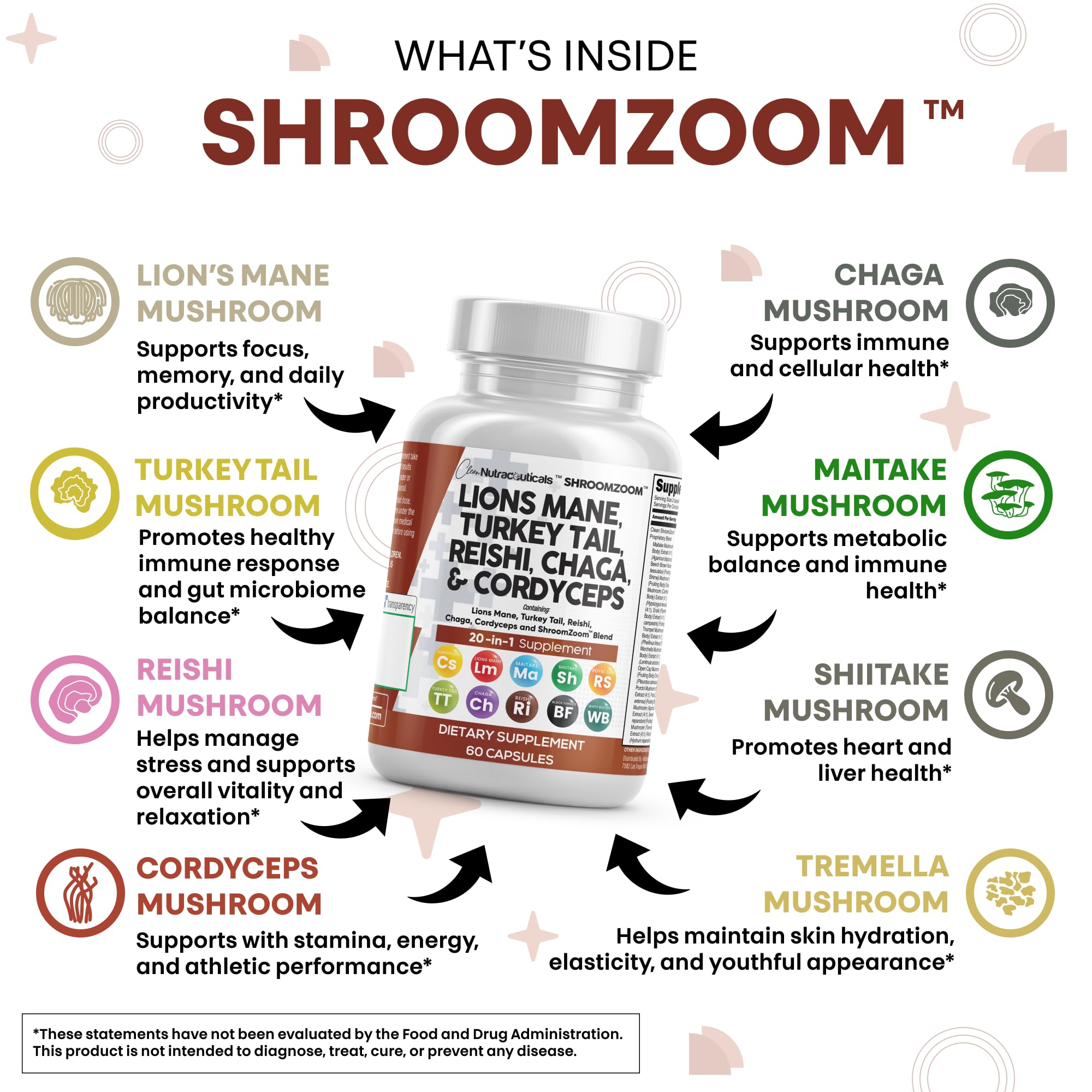 ShroomZoom in daily routine image suggests easy consistency.