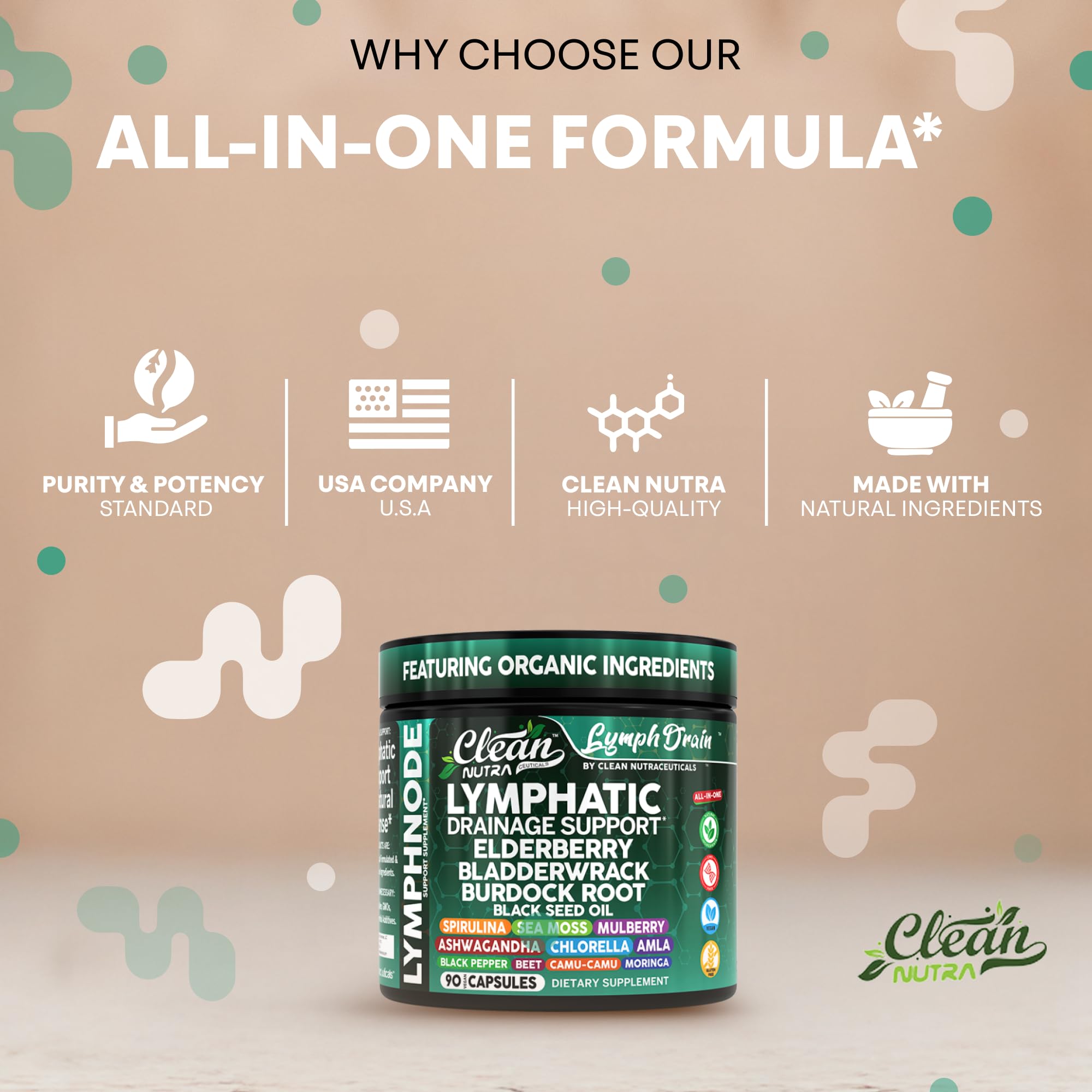 Clean Nutraceuticals spirulina and chlorella capsules delivering nutrient-dense daily energy