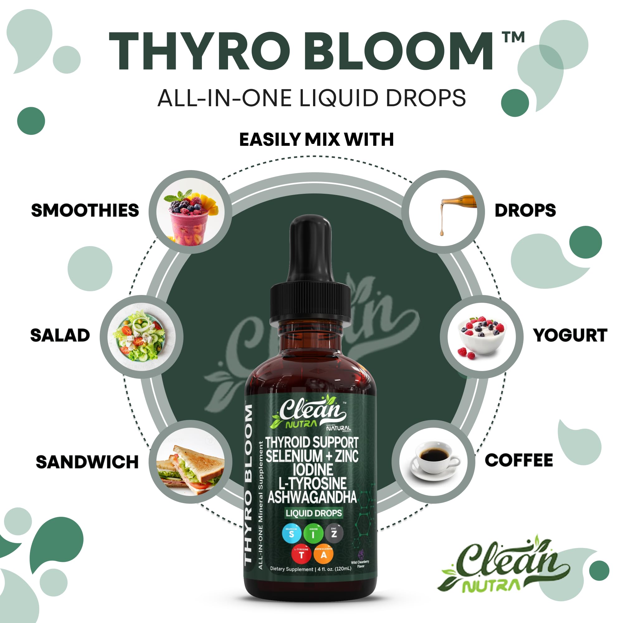 Clean Nutraceuticals Thyro Bloom botanicals blend emphasizes natural ingredients
