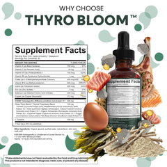 Clean Nutraceuticals Thyro Bloom ingredients visual highlights botanicals