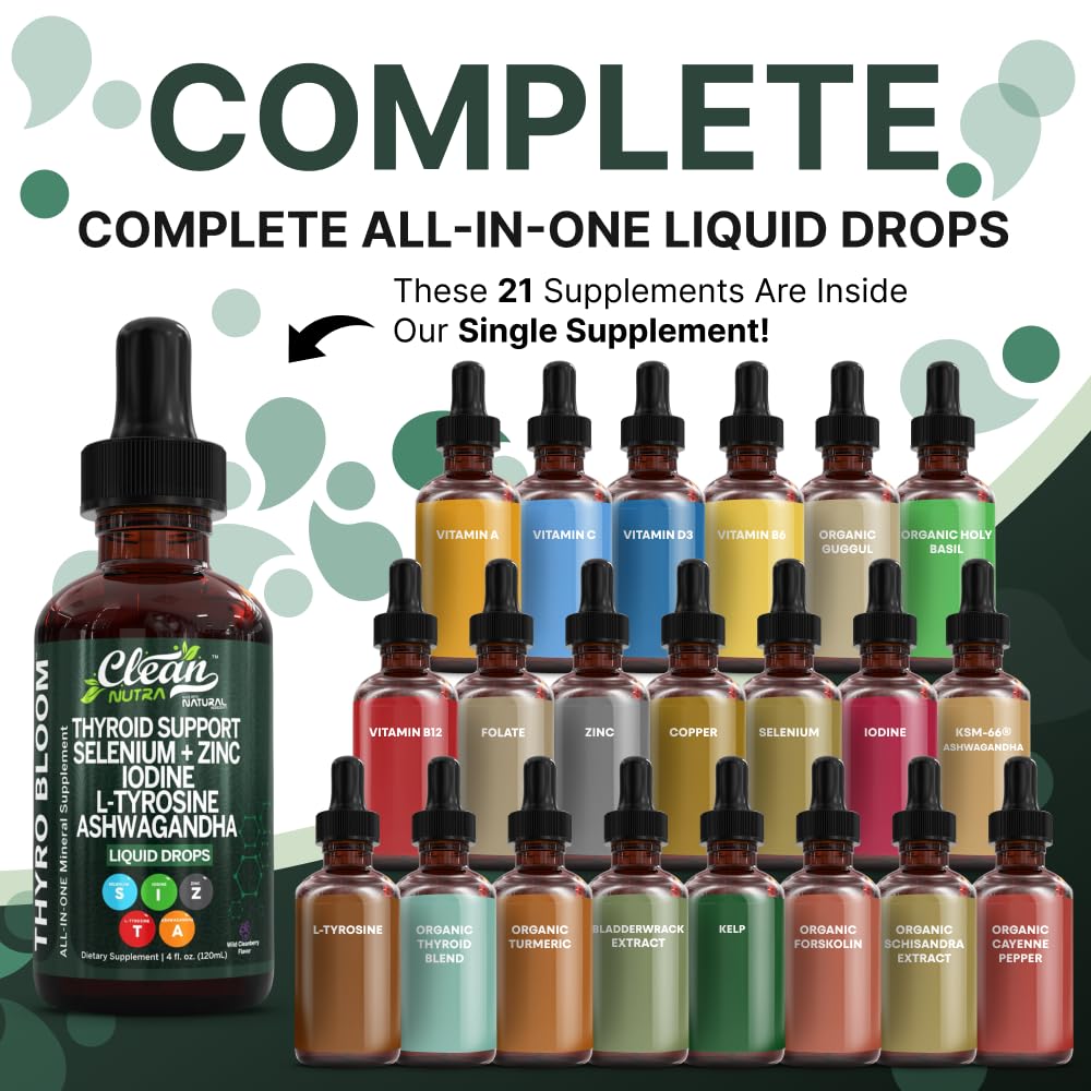 Clean Nutraceuticals Thyro Bloom liquid dispense for quick administration