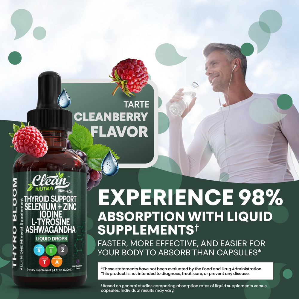 Clean Nutraceuticals Thyro Bloom bottle with morning routine setup