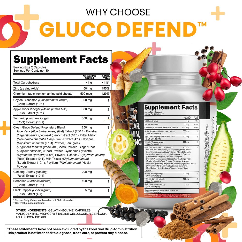 Clean Nutraceuticals Turmeric Black Pepper capsules closeup highlighting enhanced bioavailability.
