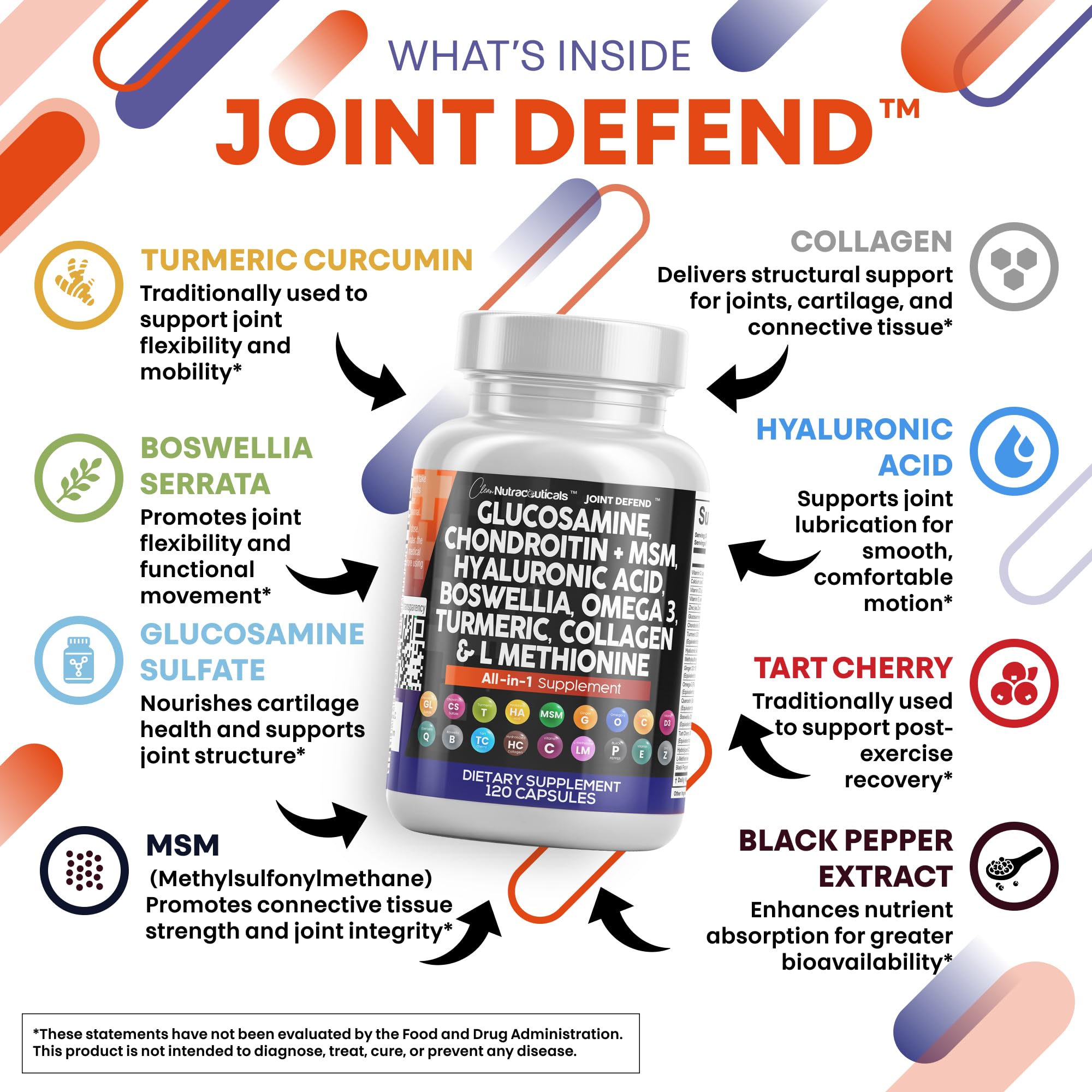 Clean Nutraceuticals turmeric curcumin capsules promote flexible joints.