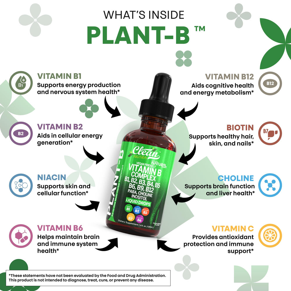 Clean Nutraceuticals Vitamin B Complex with beet root and spirulina supports gut balance.