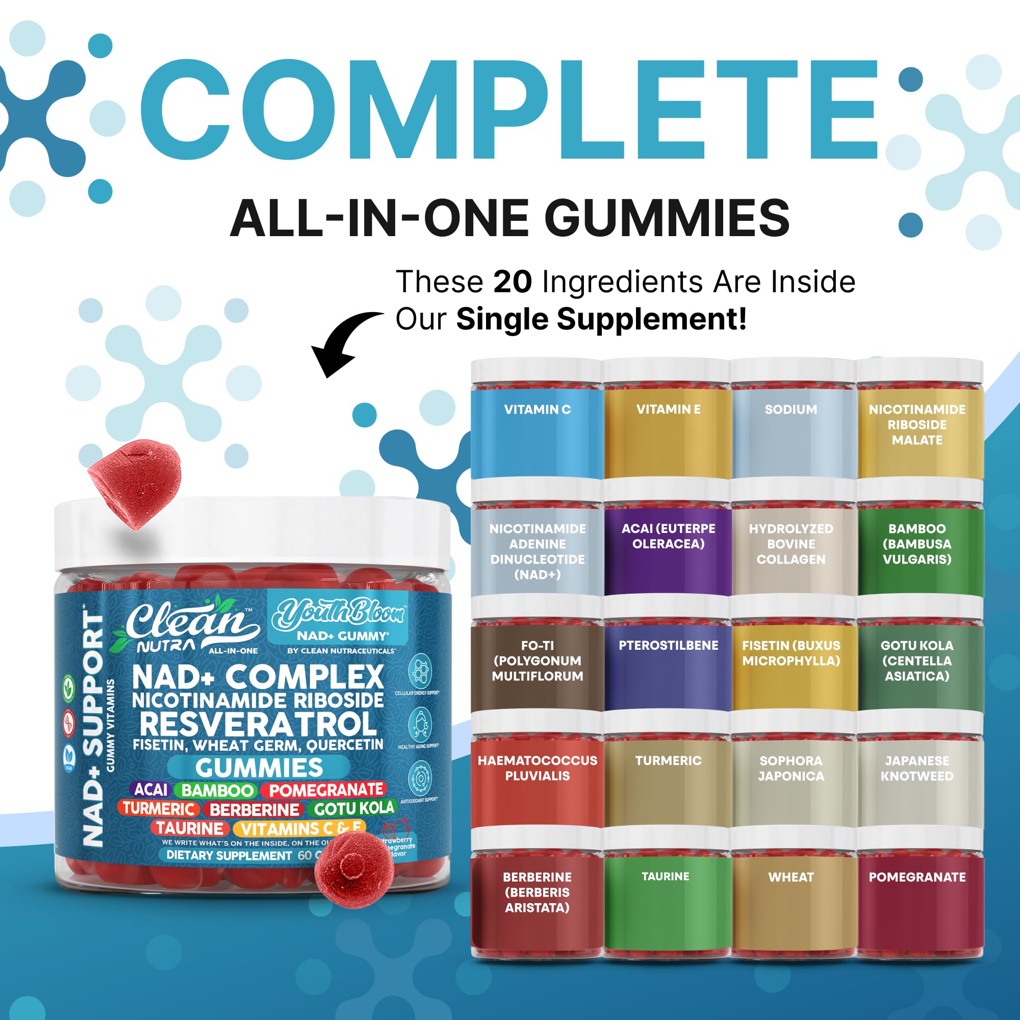 Youth Bloom gummies close-up showing berry texture and flavorful blend