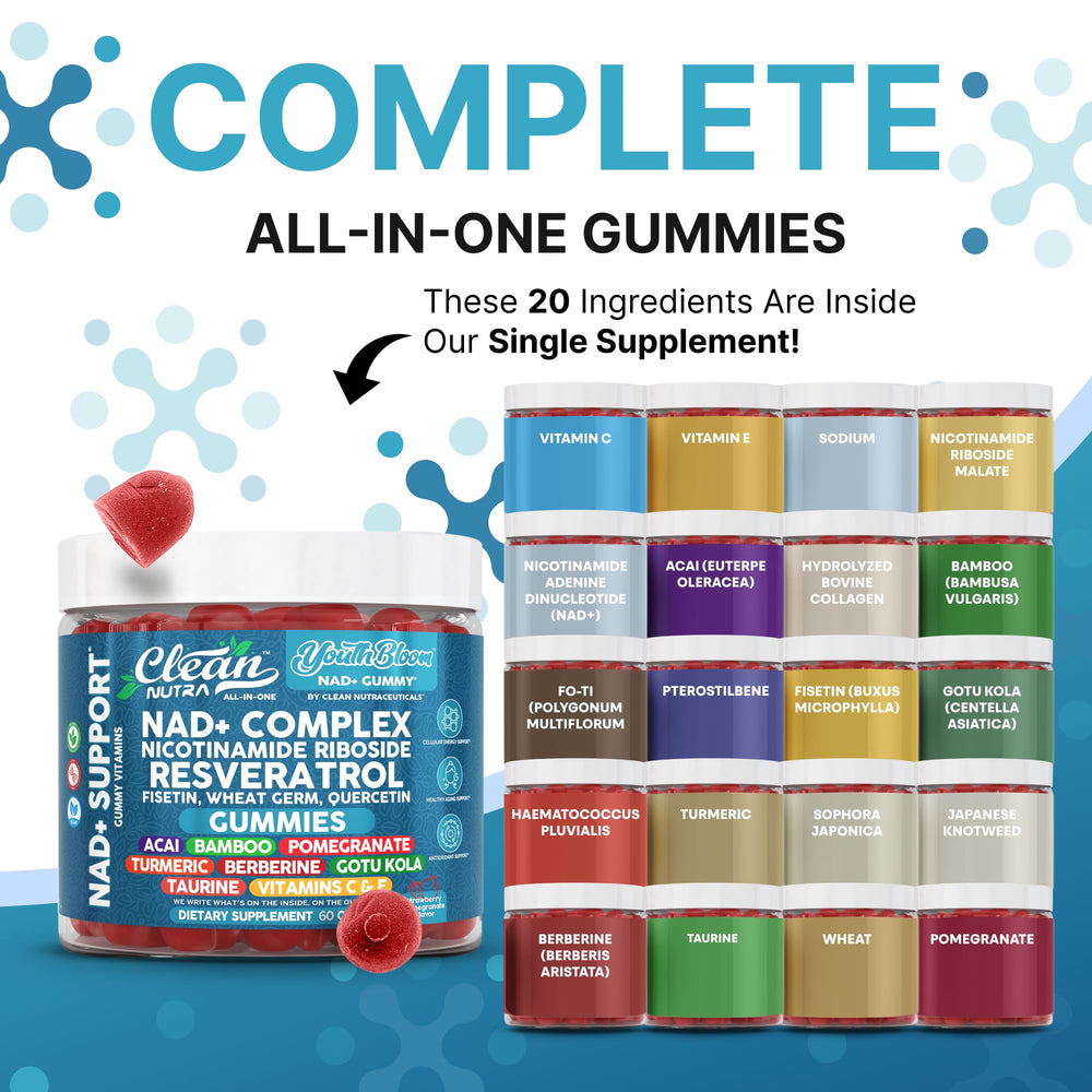 Youth Bloom gummies close-up showing berry texture and flavorful blend
