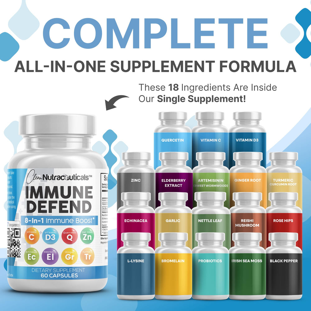 Clean Nutraceuticals Zinc Quercetin Boost highlights immune support.