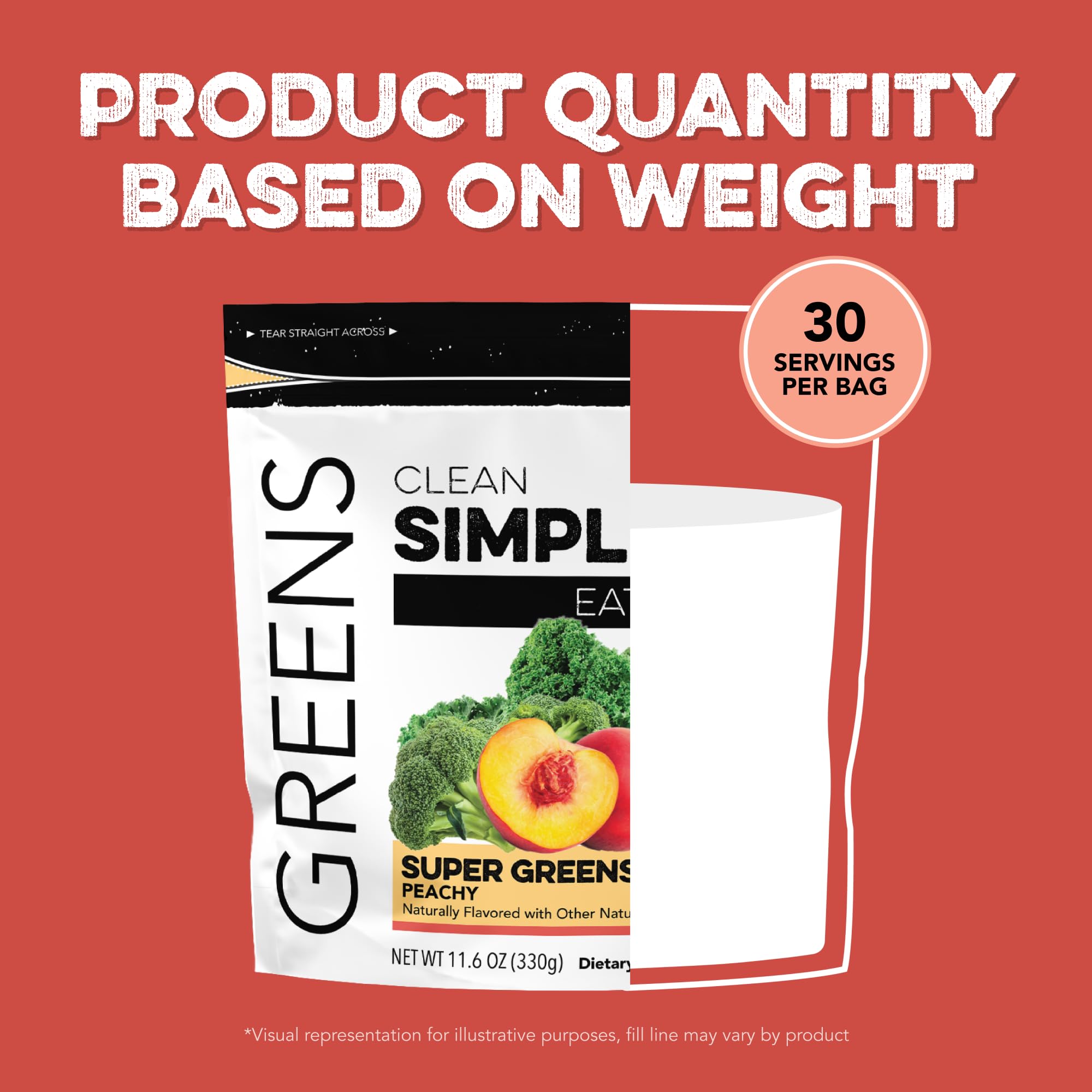 Clean Simple Eats Peachy Greens packaging reflecting gluten-free, non-GMO quality you can trust