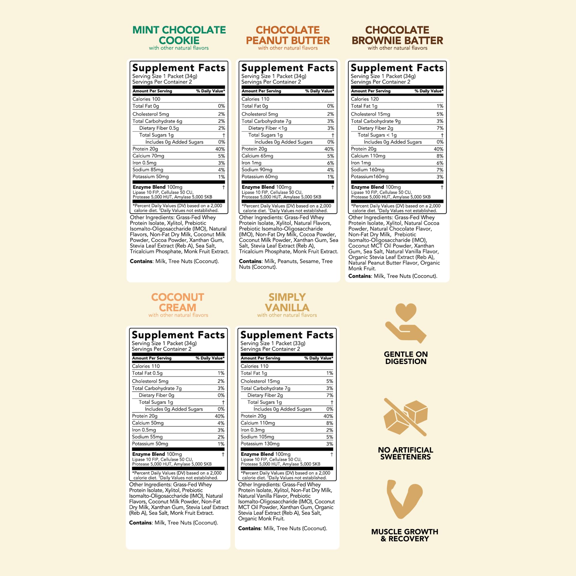 Clean Simple Eats single-serve-packets offer convenient on-the-go protein servings.