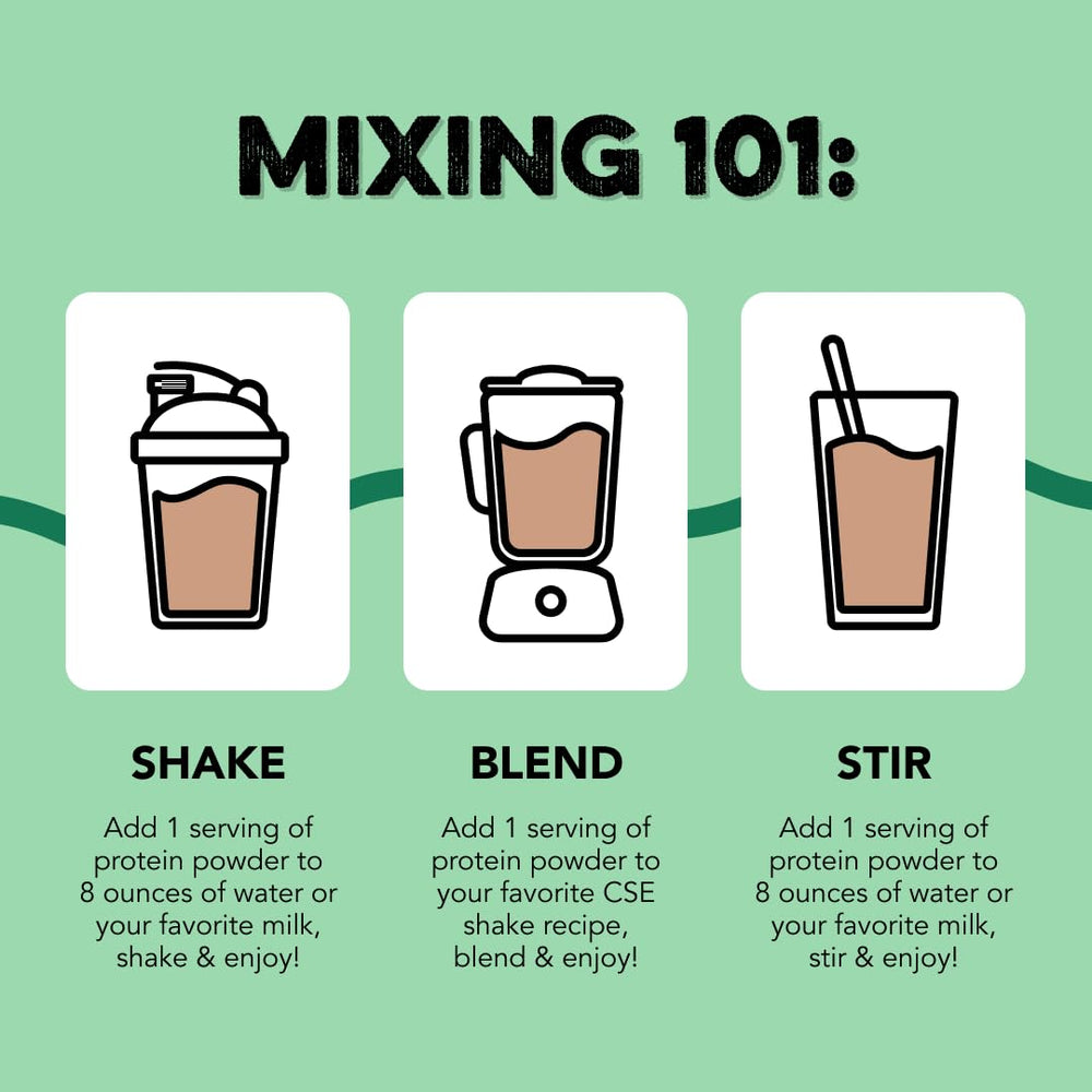 Smoothie using Clean Simple Eats Mint Chocolate Cookie for protein boost