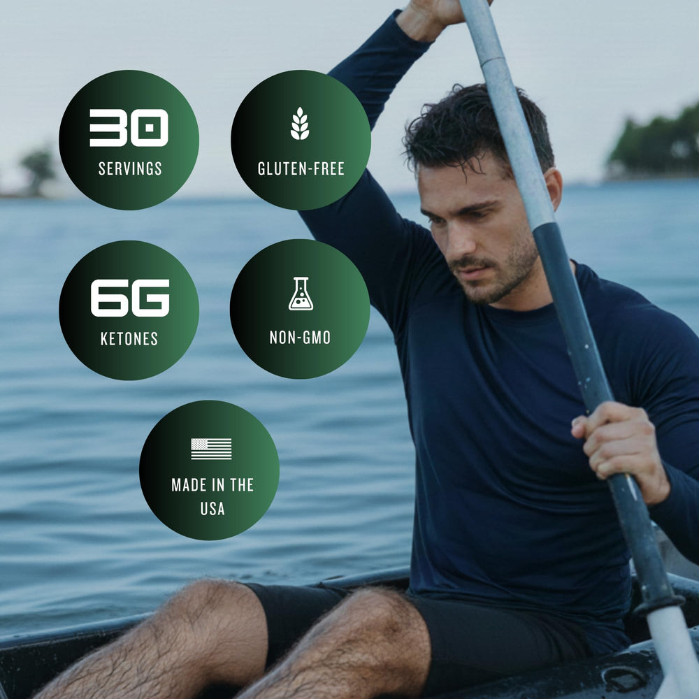 CleanForm Nutrition goBHB travel pack illustrates convenient on-the-go fueling