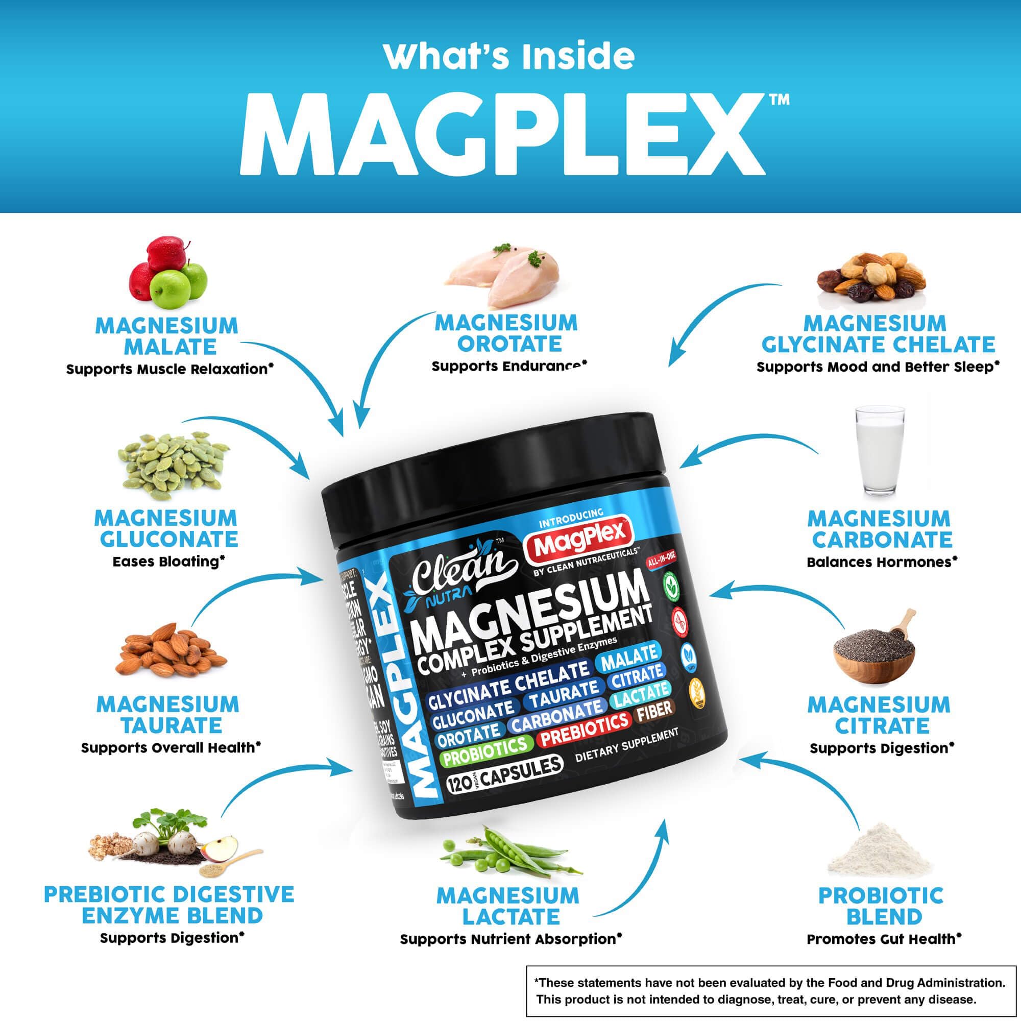 Clean Nutra 8in1 magnesium bottle label details show a multi-form blend