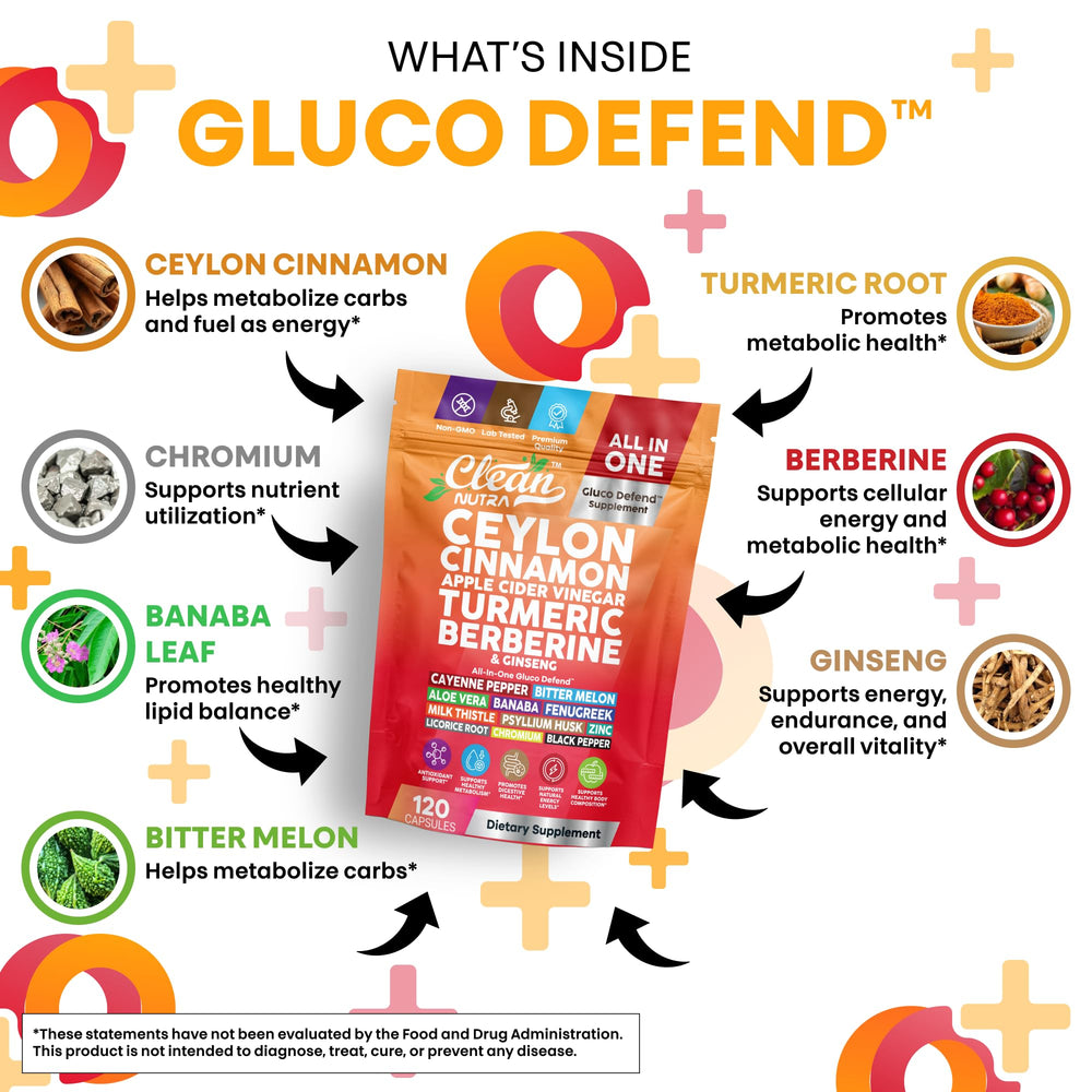 Clean Nutra Berberine capsules closeup suggests daily energy and digestion support