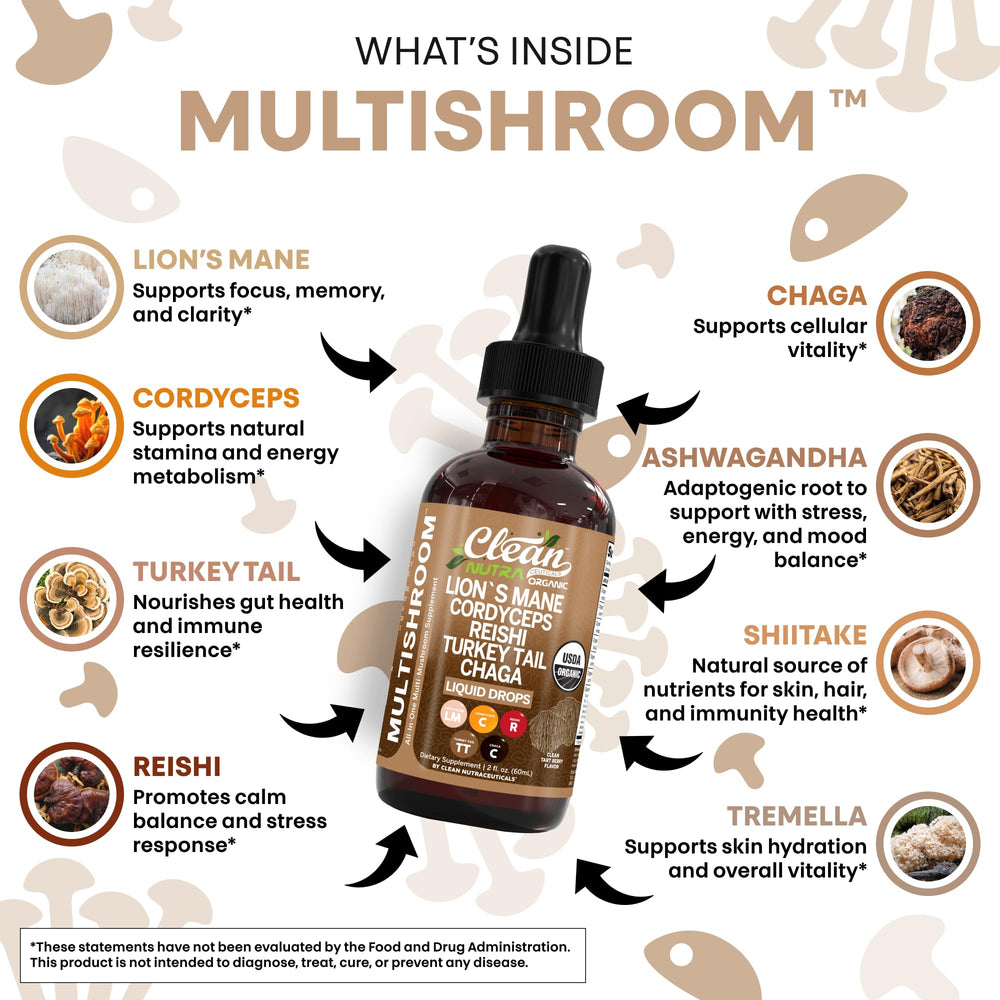 Clean Nutraceuticals Reishi Chaga drops bottle emphasizes hydration and balance.