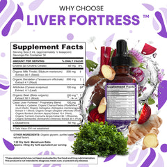 Clean Nutraceuticals Artichoke Extract liquid emphasizing digestion support