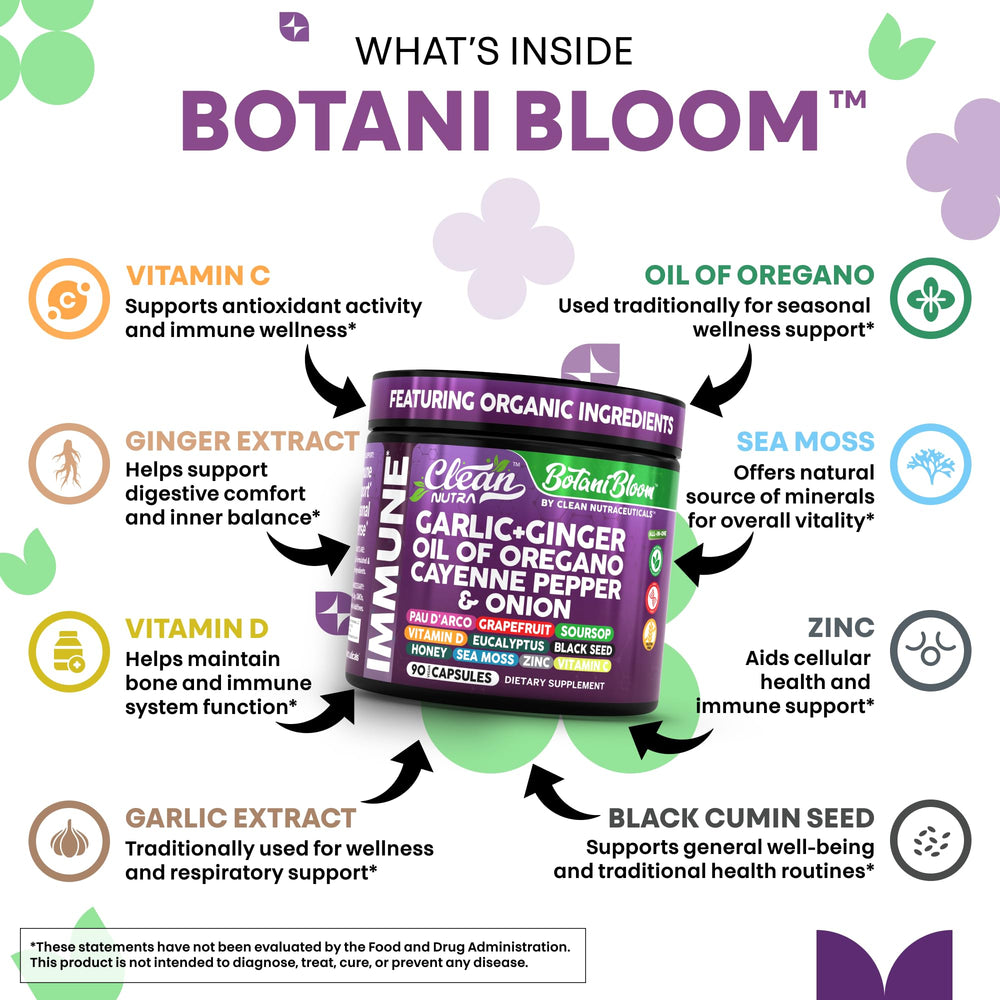 Clean Nutraceuticals black seed capsule supporting gut comfort.