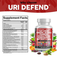 Clean Nutraceuticals capsules featuring chanca piedra and celery extract for potential urinary health support.