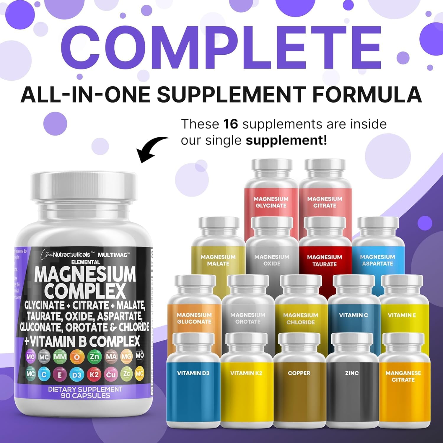 MultiMag bottle label close-up shows nine magnesium forms in a single supplement
