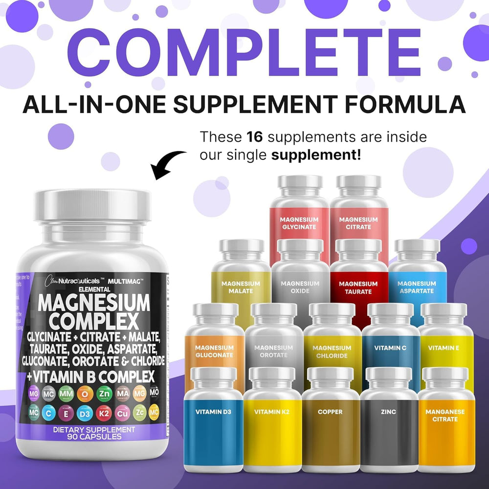 MultiMag bottle label close-up shows nine magnesium forms in a single supplement