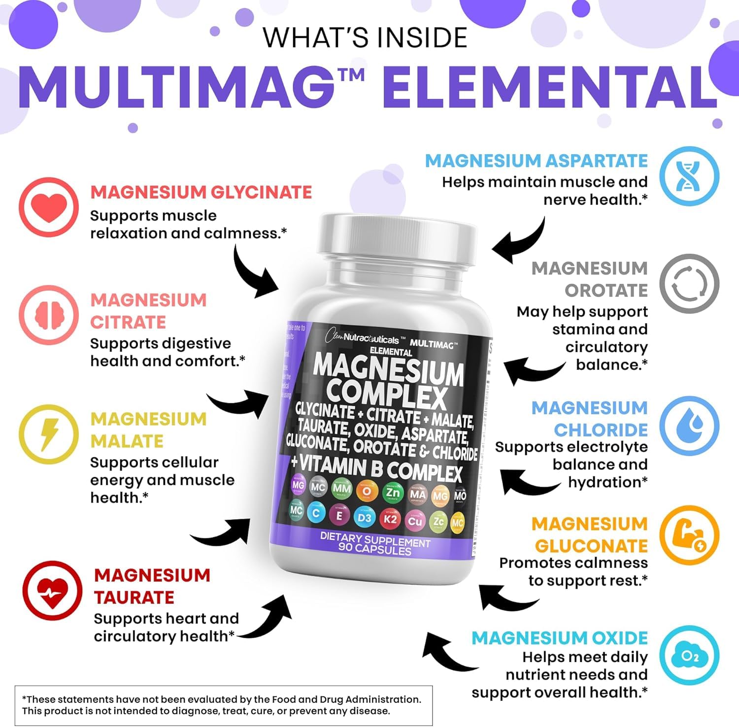 Capsules in focus illustrate a three-capsule daily serving